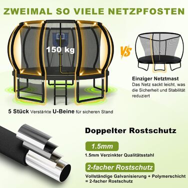 Батут Devoko вуличний з сіткою та кільцем для баскетболу, діаметр 366 см, до 150 кг, чорний