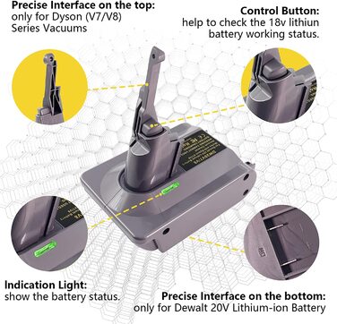 Адаптер батареї EID для Dyson V7&V8, перетворювач батареї Einhell 18 В на пилосос Dyson V7/V8