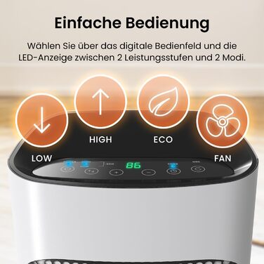 Обігрівач Pro Breeze керамічний з пультом дистанційного керування, 7 режимів нагріву, 2000W, захист від перегріву, таймер 24 год, ECO режим, тиха робота, осциляція 80°