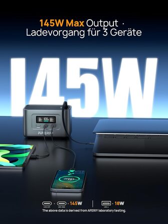 Портативна електростанція AFERIY 145W, 99,2Wh/31000mAh LiFePO4, 3 порти, захист 6-в-1, 100W сонячний генератор для кемпінгу, подорожей та надзвичайних ситуацій AF-PB010