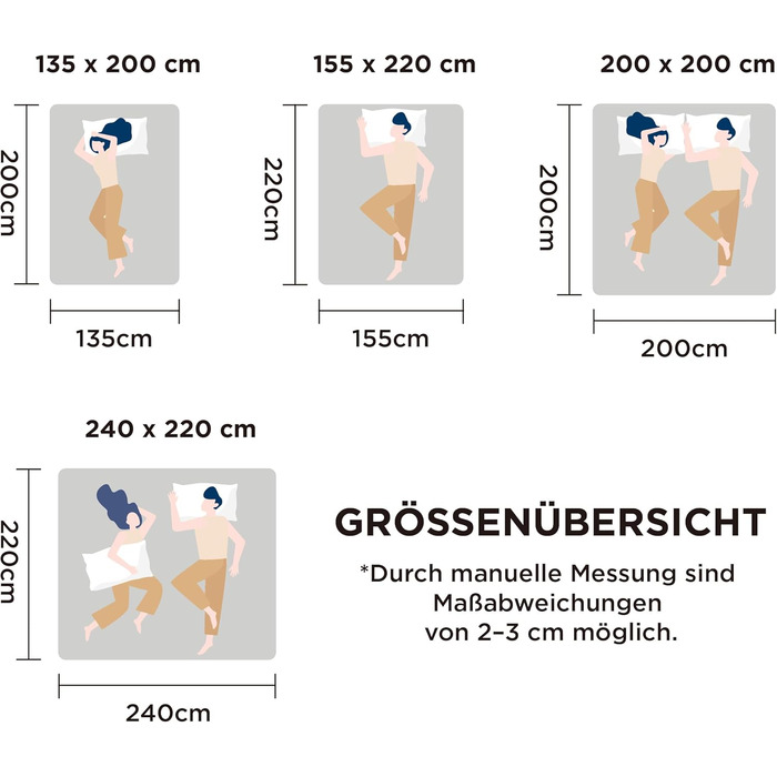 Ковдра BEDSURE 135x200 см - чотирисезонна, для алергіків, біла, 300 GSM, Oeko-Tex сертифікат