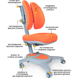 Крісло Mealux Onyx Duo KY (арт.Y-115 KY)