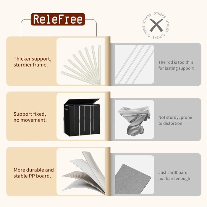 Кошик для білизни Relefree з 3 відділеннями, 180 л, великий кошик для сортування білизни, знімні кишені, з кришкою, для спальні, ванної кімнати, гуртожитку (Чорний)