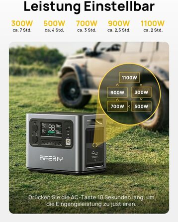 Портативна електростанція AFERIY 3840Wh з LiFePO4 акумулятором, 3x230V AC, 7200W (пікове), 2200W швидка зарядка, для кемпінгу та подорожей