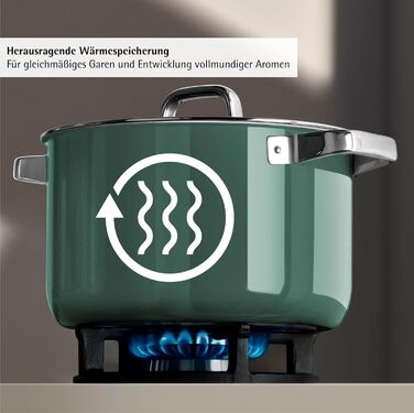 Набір каструль WMF Fusiontec 4 шт, індукція, нержавіюча сталь, чорний, Made in Germany (16/20/24 см)