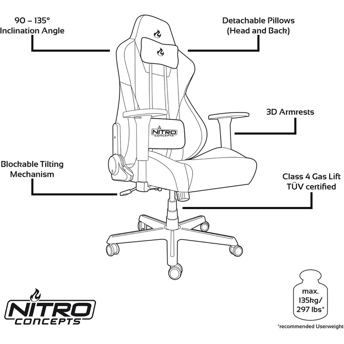 Ігрове крісло NITRO CONCEPTS S300 - ергономічне офісне крісло, вантажопідйомність 135 кг, стелс чорний