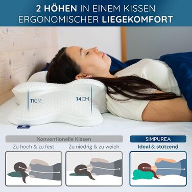 Ортопедична подушка 'Bamboo' з меморі-піною та бамбуковим чохлом – для тих, хто спить на спині, боці та животі. Білий колір.