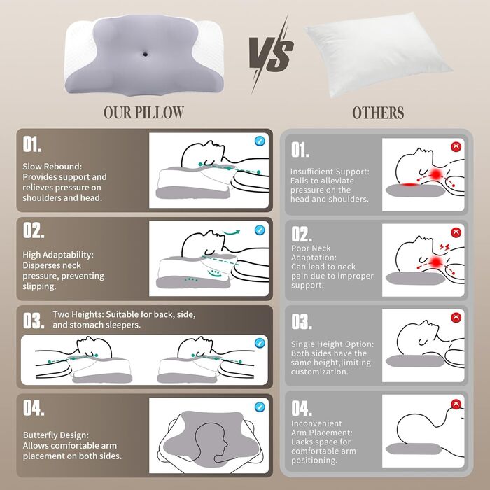 Ортопедична подушка для шиї з піною з пам'яті ефекту, для тих, хто спить на боці, сірий колір, 35x15 см