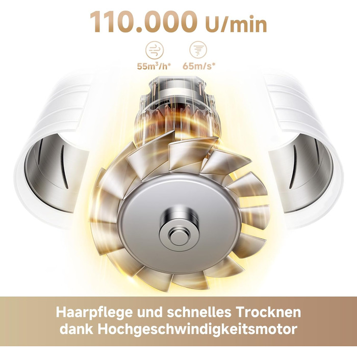 Високошвидкісний фен для волосся MOVA Turbo, 110 000 об/хв, 65 м/с, з іонізацією (200 млн негативних іонів), 8 режимів роботи, компактний та легкий (330 г)