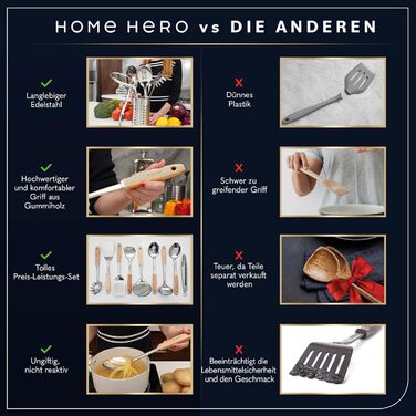 Набір кухонних аксесуарів Home Hero з нержавіючої сталі (10 предметів) - антипригарне покриття, термостійкість, дерево та силікон