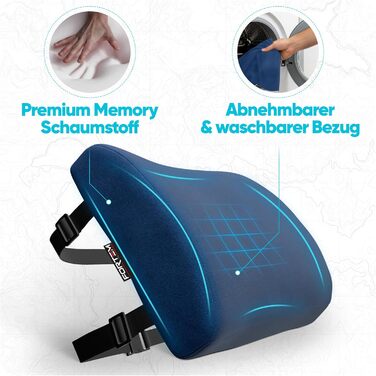 Пояснична подушка FORTEM для авто та офісного стільця, ортопедична підтримка спини з ефектом пам'яті (Memory Foam), дихаючий чохол, синій велюр