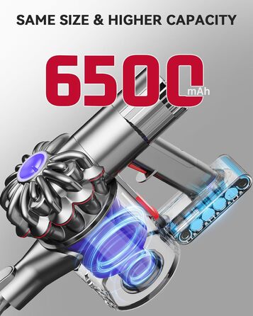 Акумулятор Morpilot 6500 мАг для Dyson V10 SV12, заміна Dyson 969352-02, для різних моделей