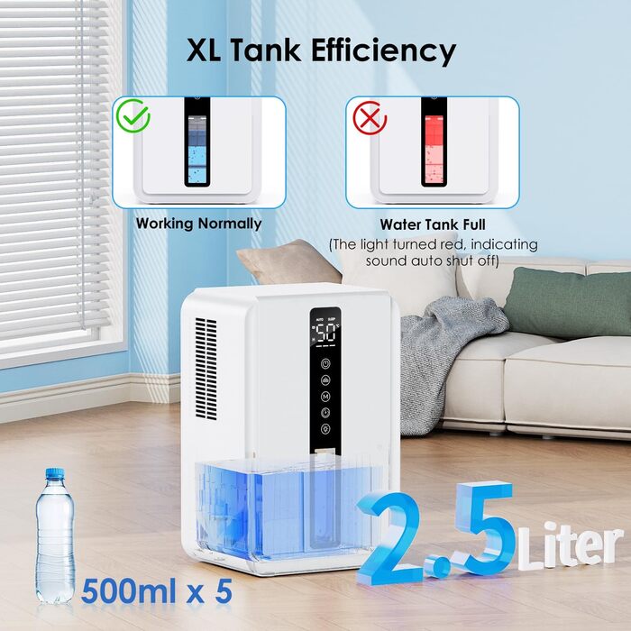 Електричний осушувач повітря 2500 мл, 3 швидкості, 2 режими, таймер 48 год, авто-стоп, захист від замерзання, для спальні та ванної кімнати