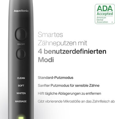 Електрична зубна щітка Aquasonic Black Series Ultra - 8 насадок, кейс, бездротова зарядка, 4 режими, таймер