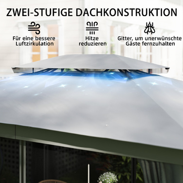 Газонний павільйон 3,8x3м, водовідштовхувальний, стабільний, зимостійкий. Ідеально підходить для саду. Оснащений подвійним дахом, шторами та москітною сіткою. Має гачки для підвішування. Колір: темно-сірий.