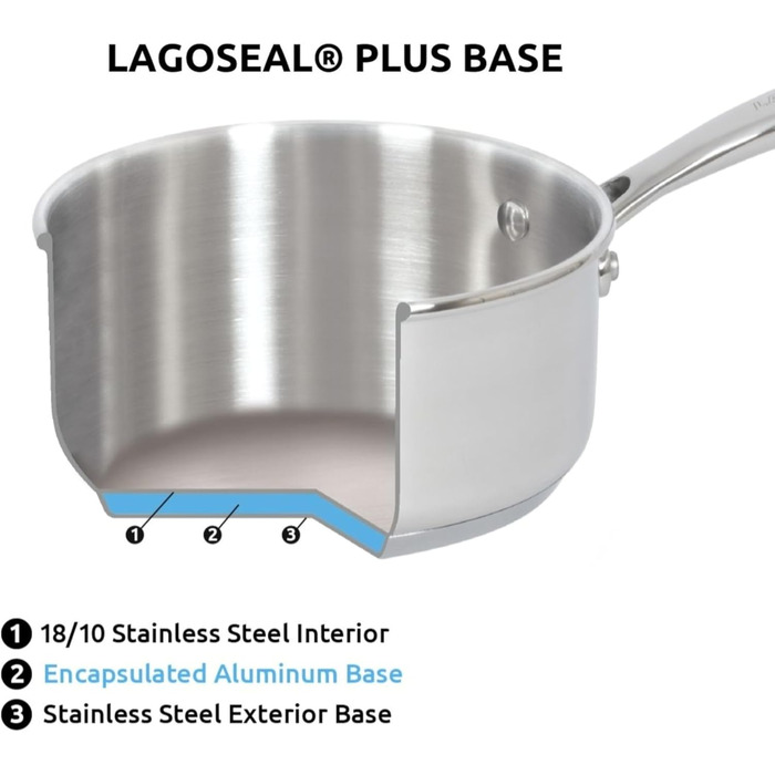 Набір каструль Lagostina Smart Set (9 шт.), нержавіюча сталь, сріблястий, 22 см