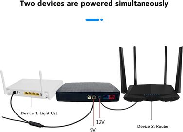 Mini-USV з акумулятором 8000 mAh для роутера, камери, системи безпеки (EU-штекер)