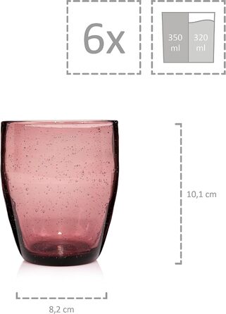 Скляна графиня SÄNGER London 1.15 л сірого кольору з ручкою, для води та крижаного чаю, миється в посудомийній машині