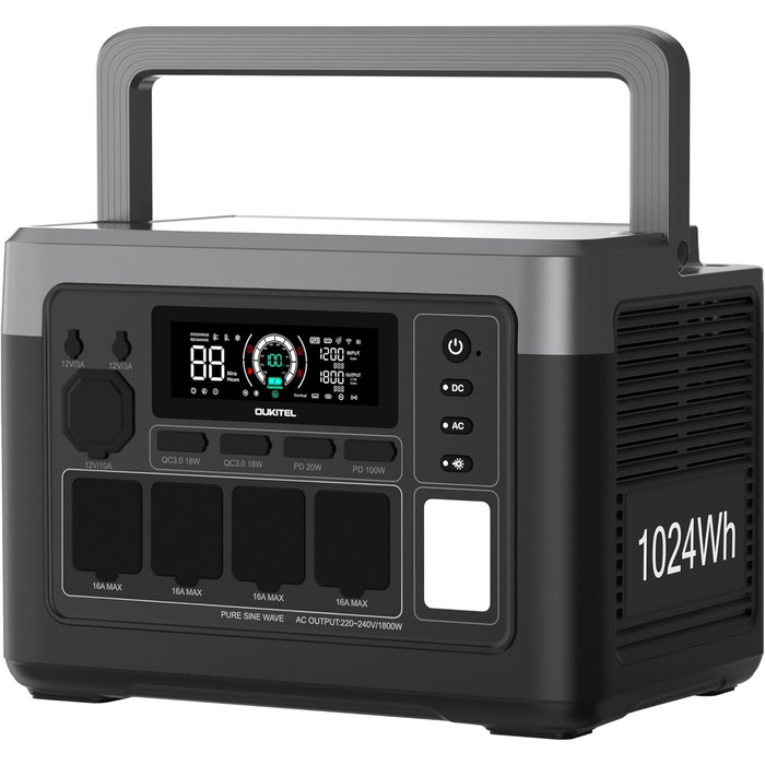 Портативна електростанція OUKITEL P1000 Plus: 1800W, 1024Wh LiFePO4, сонячний генератор для кемпінгу та резервного живлення