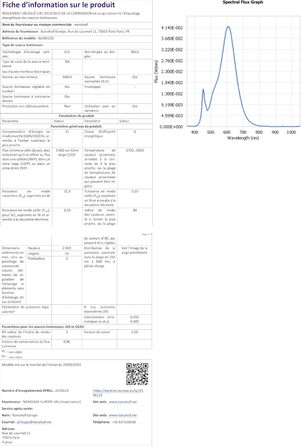 Nanoleaf Holiday String Lights 25м | 300 LED | IP44 | 18W | EU | HomeKit сумісність