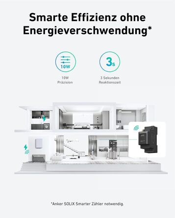 Сонячна електростанція Anker SOLIX для балкону (1780W | 3200Wh) з акумулятором Solarbank 2 E1600 Pro (1600Wh) та розширювальним акумулятором BP1600 (1600Wh), 4 панелі RS40T (445W), підставки, 4 MPPT, 1000W AC, Plug&Play