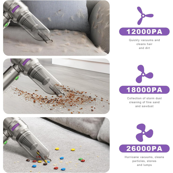 Акумуляторний ручний пилосос KITBEZN 26000Па, бездротовий міні-пилосос 4-в-1 з безщітковим двигуном для авто, дому, диванів та шерсті тварин (Фіолетовий)