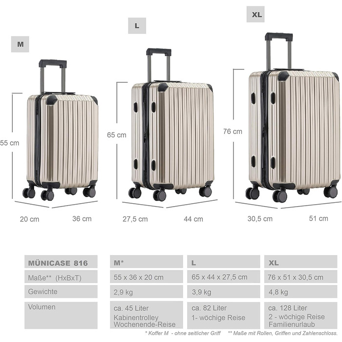 Чемодан з TSA-замком, телескопічною ручкою та 4 колесами, міцний корпус (Champagne, Mittel Koffer)