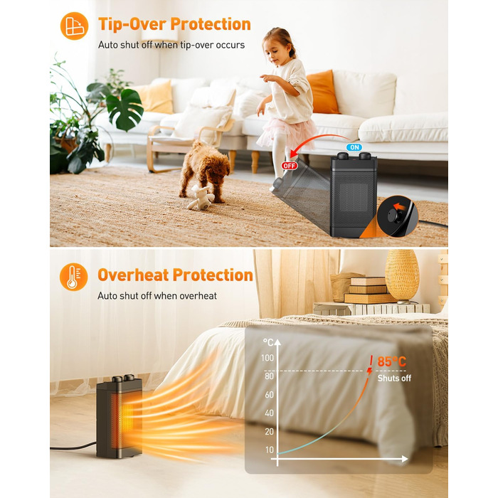 Електричний обігрівач з керамічним нагрівачем, 1500 Вт, 3 режими, осциляція 70°, захист від перекидання, тихий обігрівач для офісу, вітальні, спальні