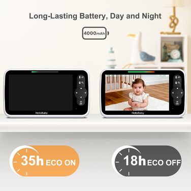 Відеоняня HelloBaby HB6351Plus з камерою та аудіо, 5