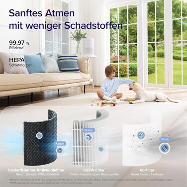 Повітряний фільтр LEVOIT Core 200S: очищувач повітря з HEPA-фільтром, для спальні, з керуванням через додаток, нічний режим та таймер, білий матовий