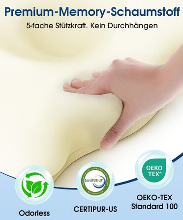 Ортопедична подушка для шиї 