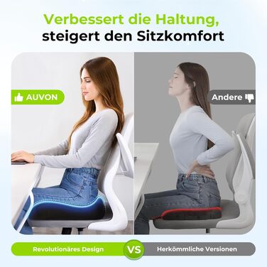 Ортопедична подушка для сидіння AUVON Kontur: для спини, куприка, ішіасу. Ергономічна подушка для офісу, авто, дому. З піною з пам'яті високої щільності.