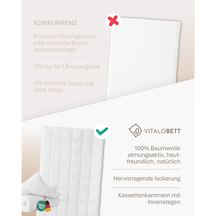 Зимовий ковдрик 135x200 см з пуховою начинкою 1080г - ковдра з бавовняним покриттям, дихаюча та придатна для прання до 60°C, сертифікат Ökotex