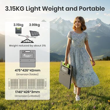 Портативна електростанція FOSSiBOT F1200: 1024Wh LiFePO4, 1200W (2400W) для кемпінгу, дому та балкону