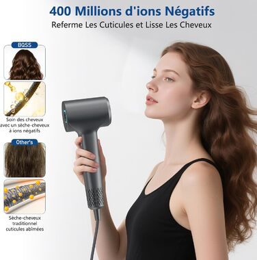 Іонний фен для волосся, багатофункціональний стайлер, багатоколірний