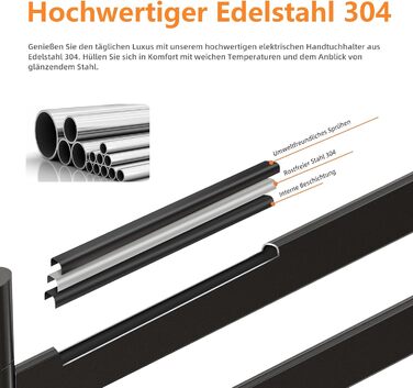 Електричний сушильник для рушників ZOYI 180° поворотний, 140W, чорний (сушарка для ванної кімнати, настінний)