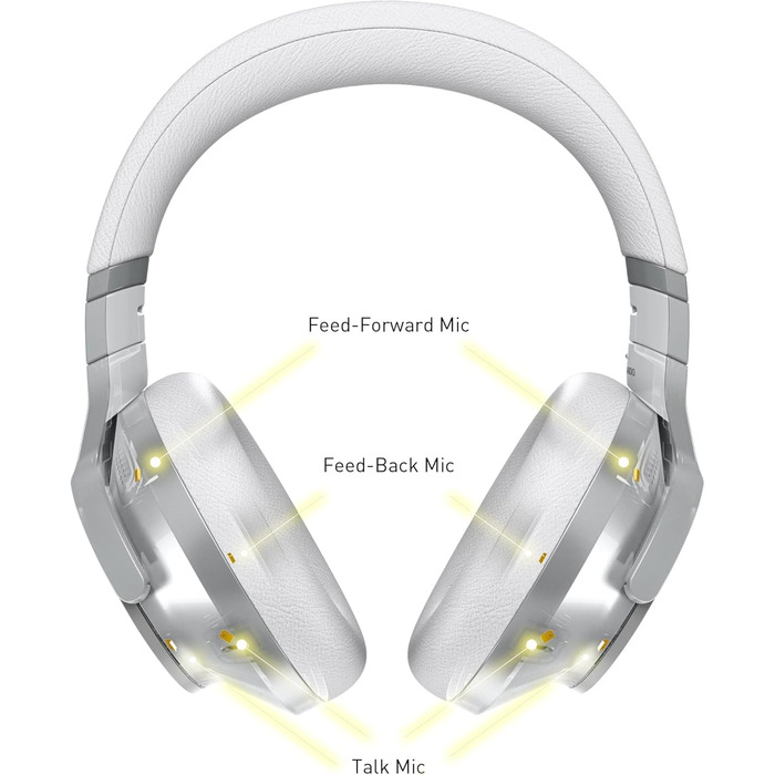 Накладні Bluetooth-навушники Technics EAH-A800E-S, шумозаглушення, мікрофон, складні, сріблястий