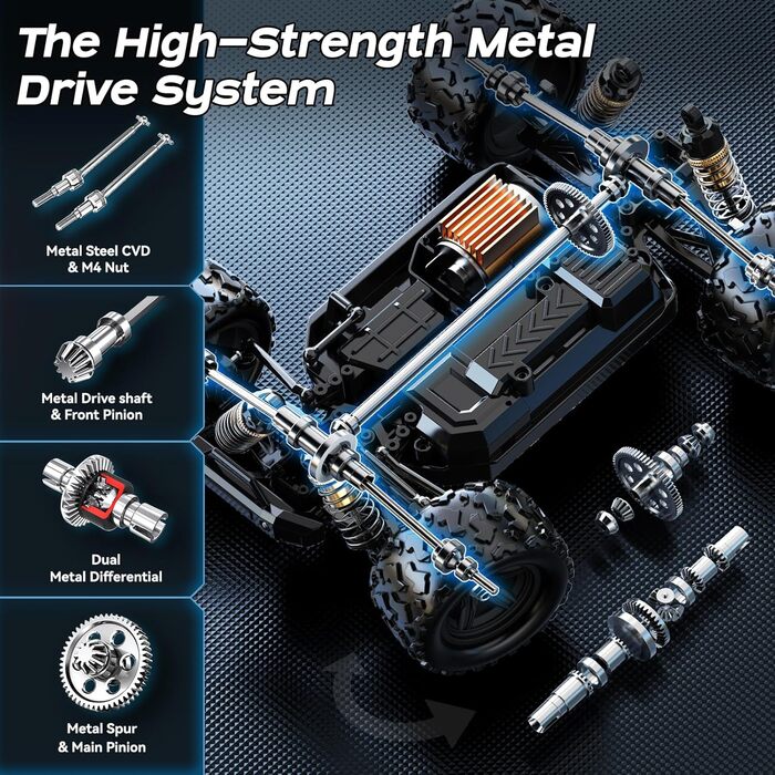 RC Автомобіль 1:18 Monstertruck 4WD, Повнопривідний позашляховик 40 км/год з металевим редуктором та 2x акумуляторами 1300mAh, Синій - для дорослих та дітей від 10 років