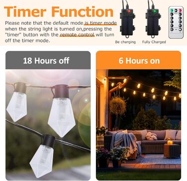 LED гірлянда для вулиці на батарейках з таймером, 9м, 12 лампочок ST64, USB зарядка, 5000mAh, для декору саду, вечірки, весілля, Різдва