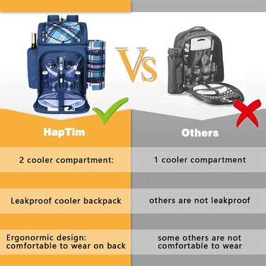 Набір для пікніка Hap Tim на 2 особи з ізольованим холодильником, тримачем для вина, флісовою ковдрою та столовим прибором (EU-36083-BL), світло-блакитний