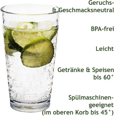 Набір посуду Melamin Adria Blue (16 частин) - посуд для кемпінгу, пікніків та відпочинку на природі