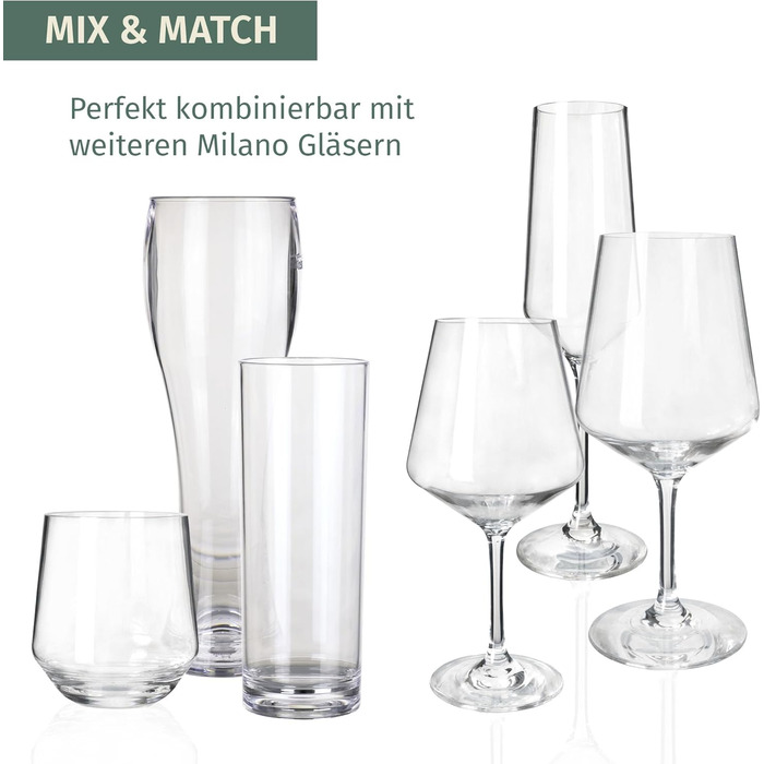 Бокали для білого вина Moritz Milano 460 мл, 2 шт. з полікарбонату, неб'ються, прозорі