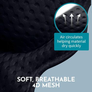 Подушка для ванни WONDERfoam з ергономічною підтримкою голови, шиї та спини, антиковзаюча, машинного прання, дихаюча, швидковисихаюча, сітчаста