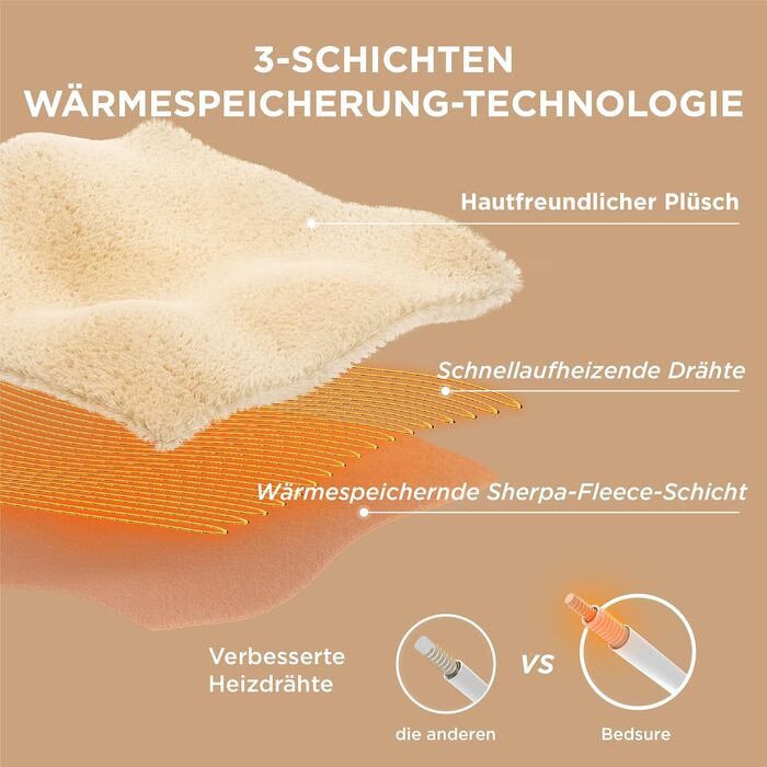 Електрична ковдра BEDSURE з автовимкненням, 130x180 см, сіра - тепла подарунок для мами на Різдво