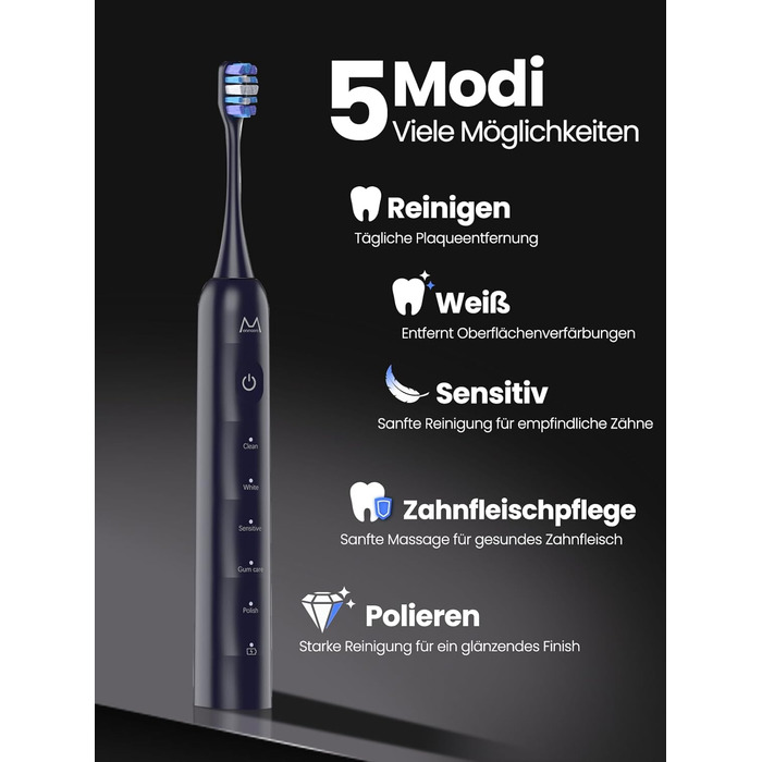 Електрична зубна щітка для дорослих B10PRO: 5 режимів, 48000 VPM, IPX8, акумулятор 180 днів, 4 насадки, таймер, у кейсі (рожева/блакитна)