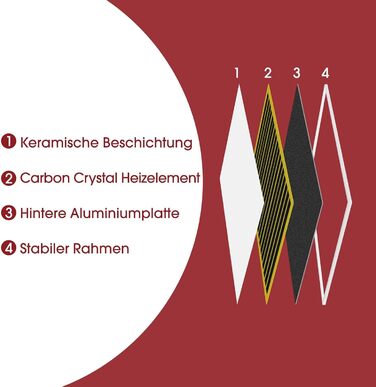 Інфрачервовий обігрівач Byecold 580 Вт з термостатом, настінний, білий + пульт, енергозберігаючий, захист від перегріву