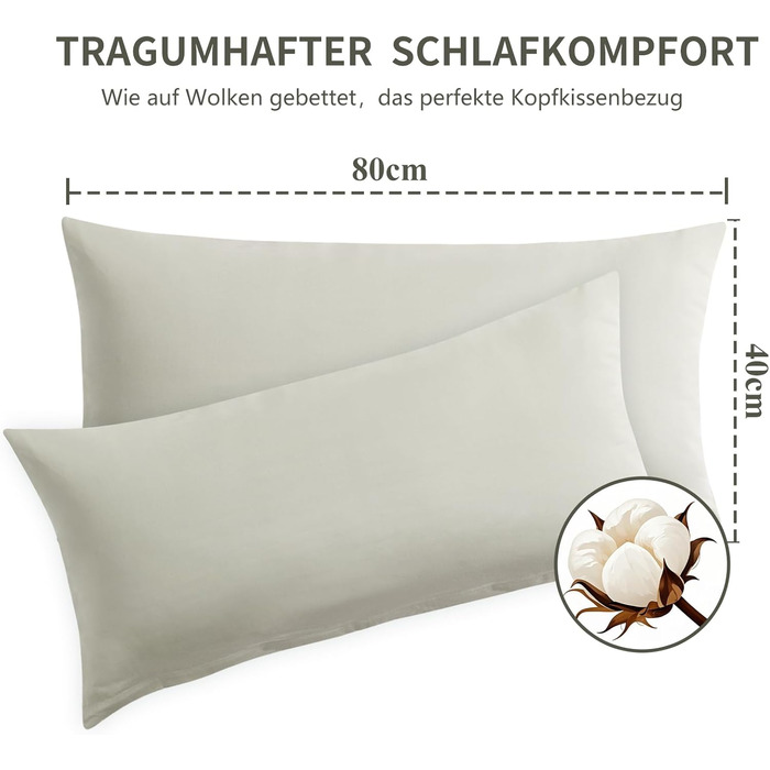 Комплект постільної білизни RUIKASI з бавовни 4 частини - сірий, двоколірний, з замком, 2 шт. (40x80, антрацит, світло-сірий)