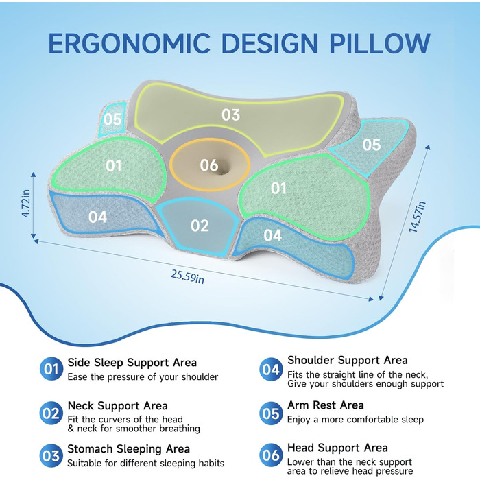 Подушка для шиї Jiaao Memory Foam, комфорт для всіх положень сну, можна прати, 64x39x13 см (Butterfly)