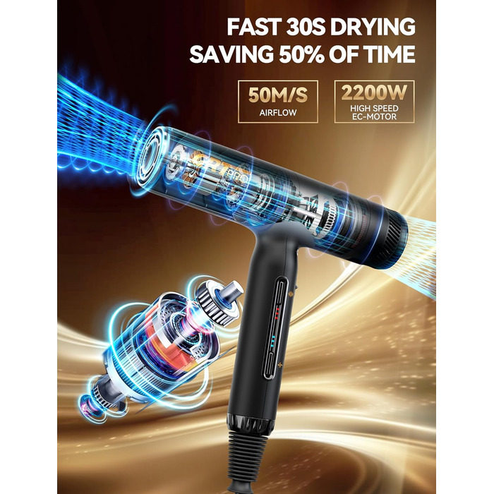 Іонізатор для волосся Föhn 2200W з дифузором, 3 швидкості, 4 режими нагріву, термоконтроль