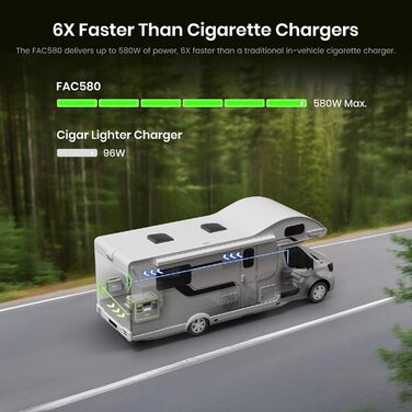 Портативна електростанція FOSSiBOT F2400 2048Wh LiFePO4, 2400W (4800W пік), 230V, 3 розетки AC, для дому, кемпінгу, резервного живлення